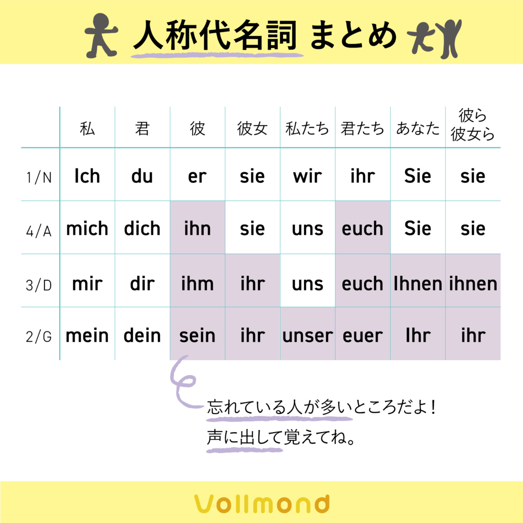 かわいい豚イラスト完全ガイド！商用無料素材と5分で描ける裏技