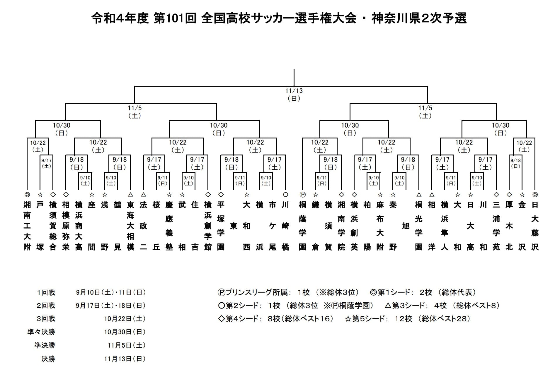 2026年最新アイス大激戦！業界を揺るがす「次世代スイーツ」の正体と今すぐ食べるべき注目作