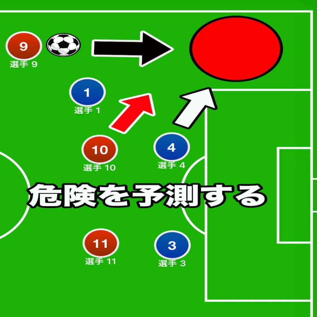 センターバックとは？現代サッカーの主役へ進化した役割と能力を徹底解剖