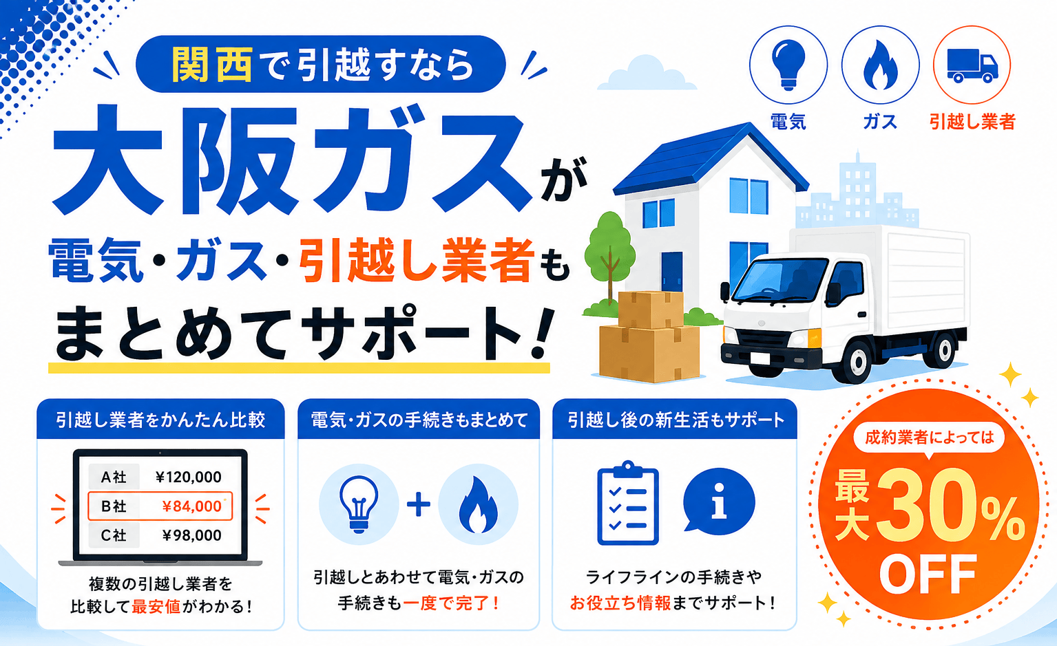 冷蔵庫と洗濯機だけの引っ越し最安は？大手で損する真相と裏ワザ