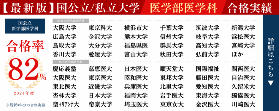 【最新】 帝京 平成 大学 偏差 値 最新出演情報まとめ #933