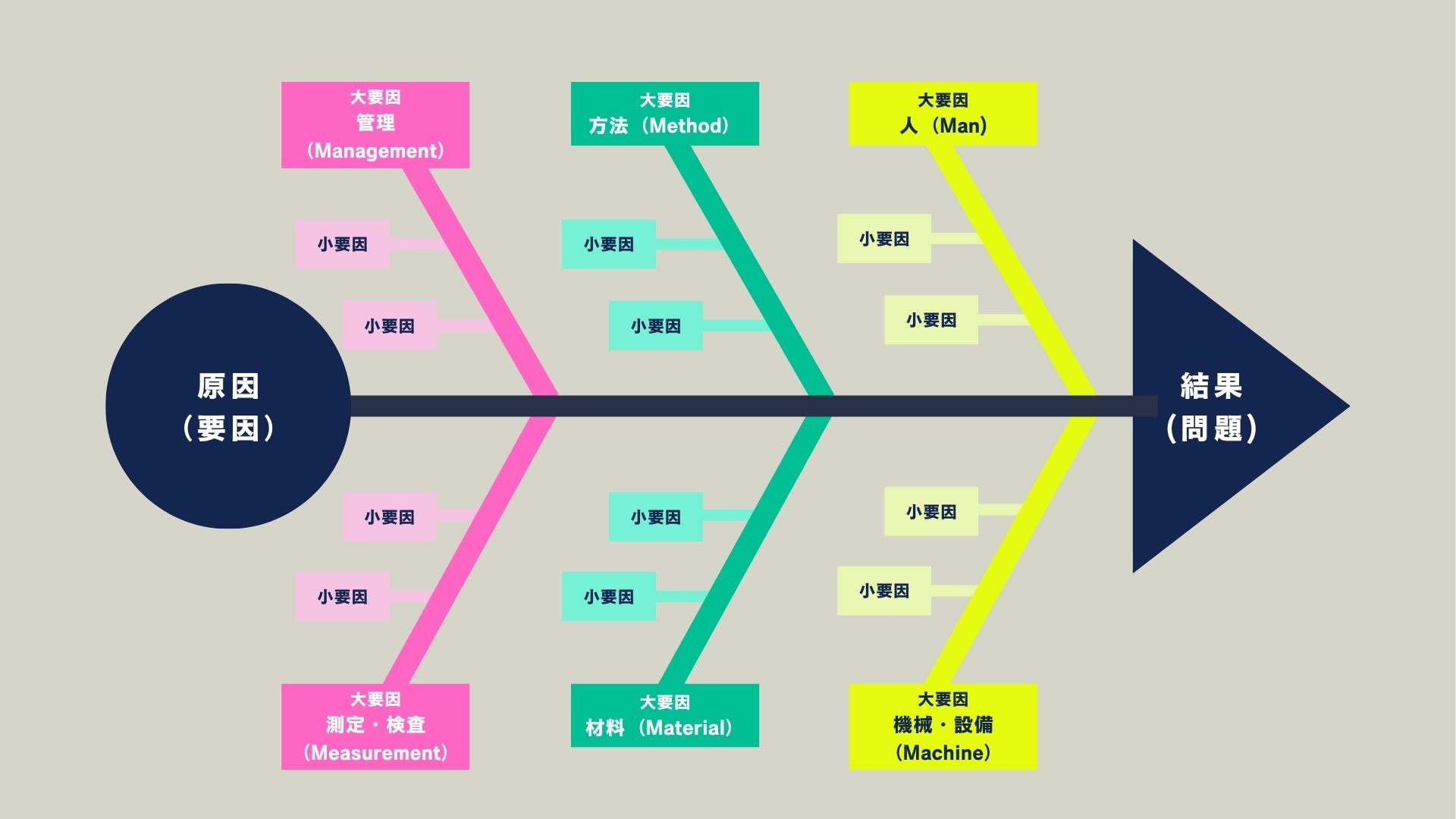 2026年春、街を染めるレトロ髪。なぜ「フィッシュ ボーン」が今、人々の心をとらえて離さないのか
