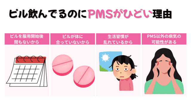 【2026最新】 ピル Pms 効か ない Tiktok話題の動画 #785
