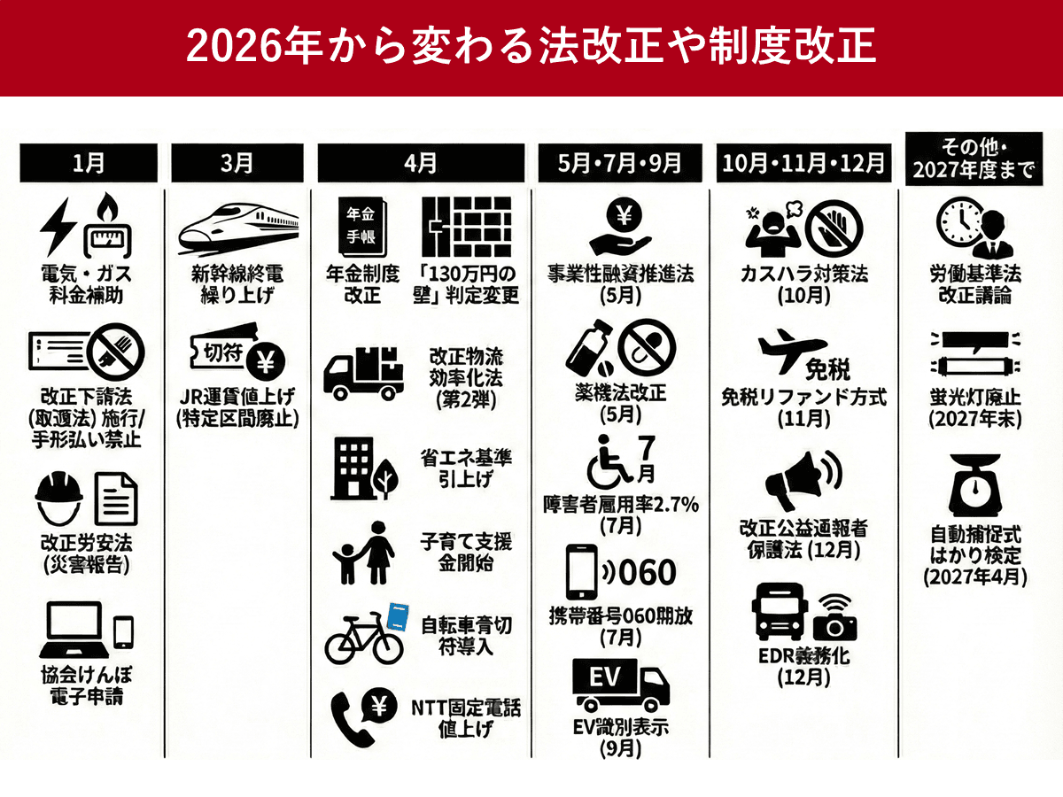 「褒めて伸ばす」の限界点？2026年の職場を揺るがす「おだて」の心理学と、現代人が陥る承認欲求の罠