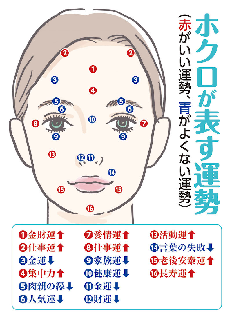 楽天・則本昂大の守護神覚醒！メジャー移籍の噂と契約の真相に迫る