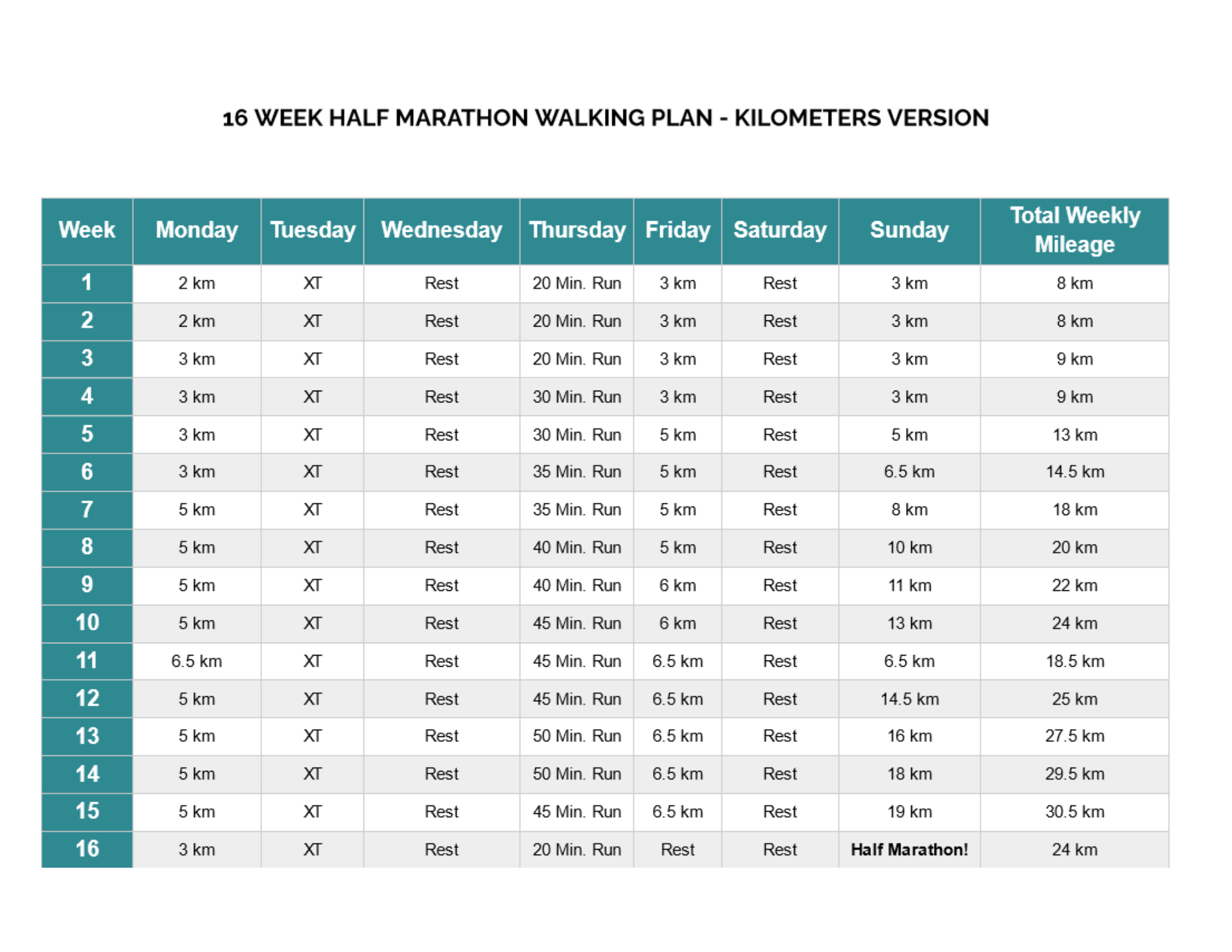 16 Week Training Program for Half Marathon