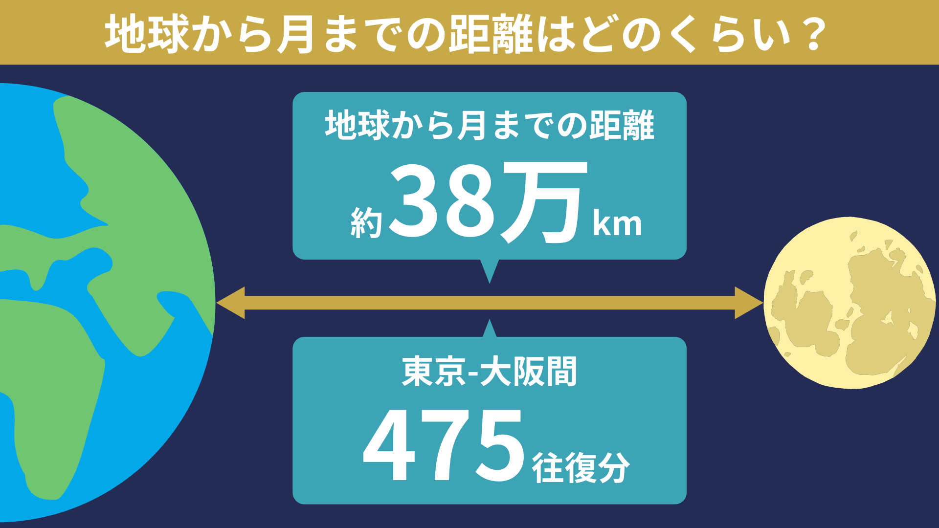 手ハートイラストの描き方と商用フリー素材完全攻略【2026年最新】