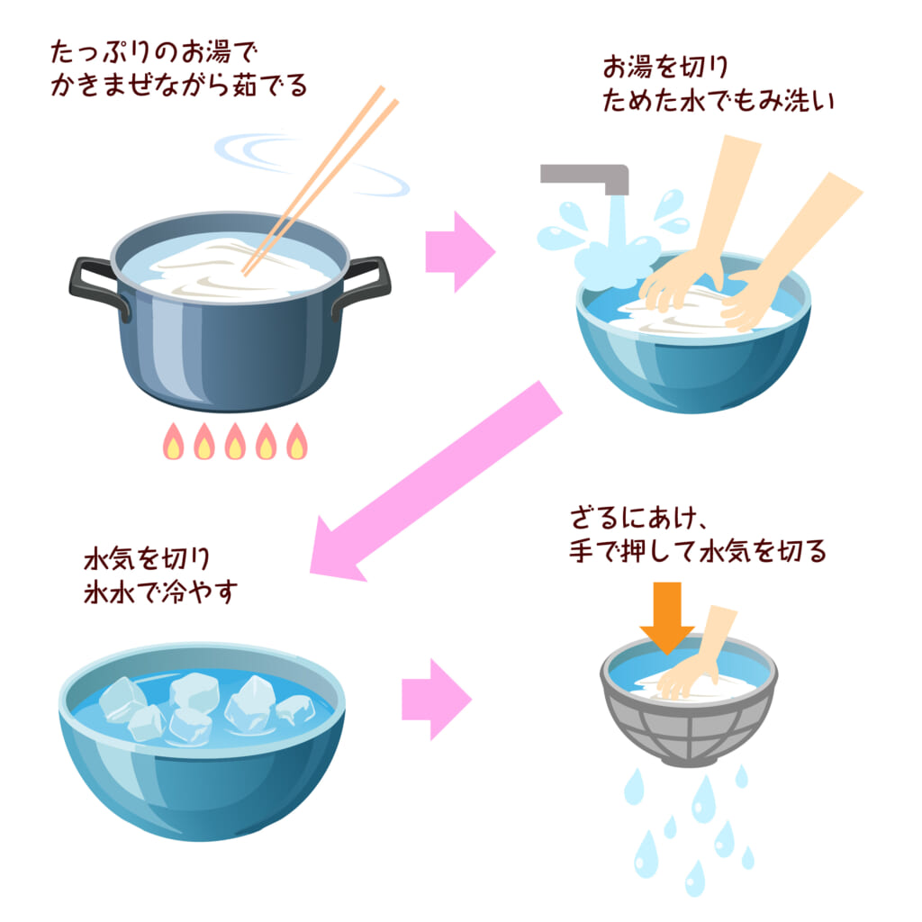 そうめんの茹で方で劇的に変わる！名店のコシと喉越しを生むプロの裏技