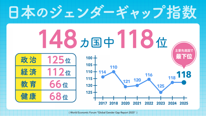 【2026年最新】「男の子の日」の定義が変わる？ジェンダーレス時代に問い直す伝統行事の現在地