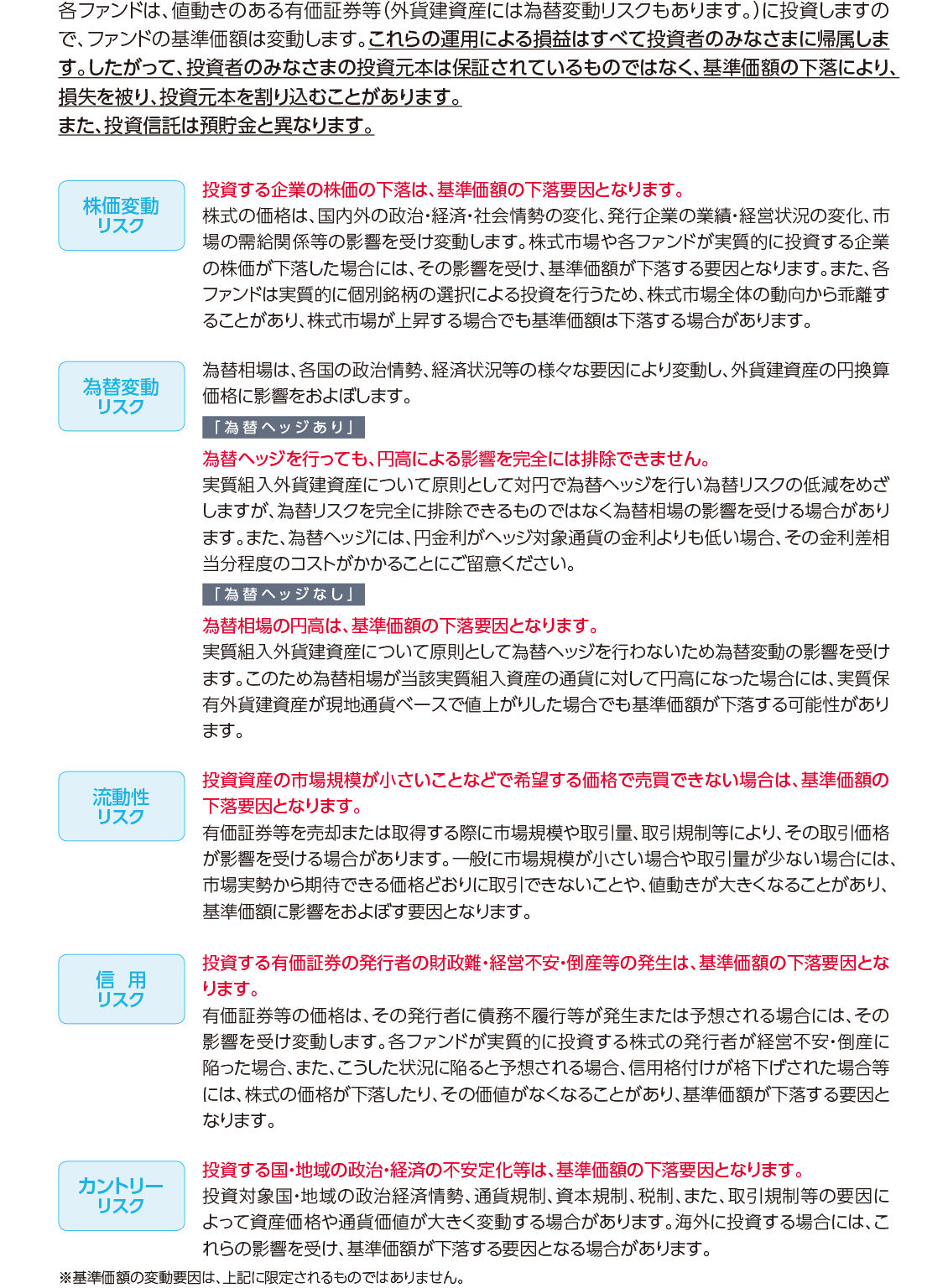 未来の世界投信は解約すべき？下落理由と先進国ハイクオリティ株の真実
