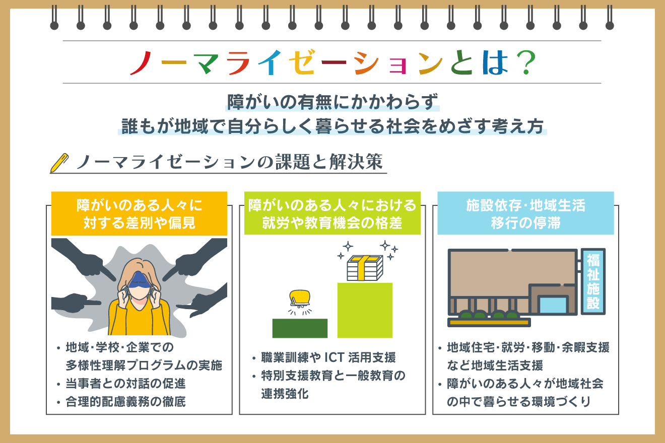 ノーマライゼーションとは？8つの原理や違い・具体例を徹底解説