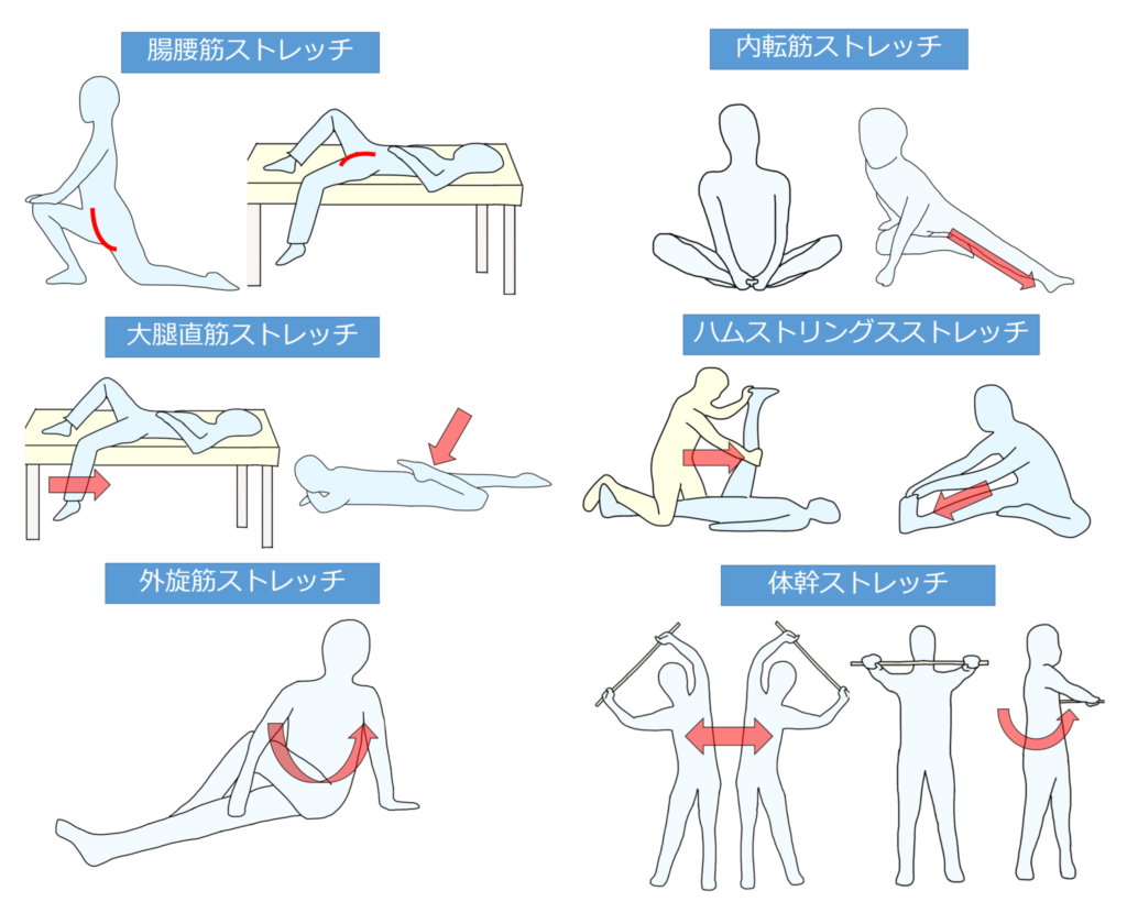 股関節手術後のリハビリ全手順！歩行開始の時期と退院後のNg動作