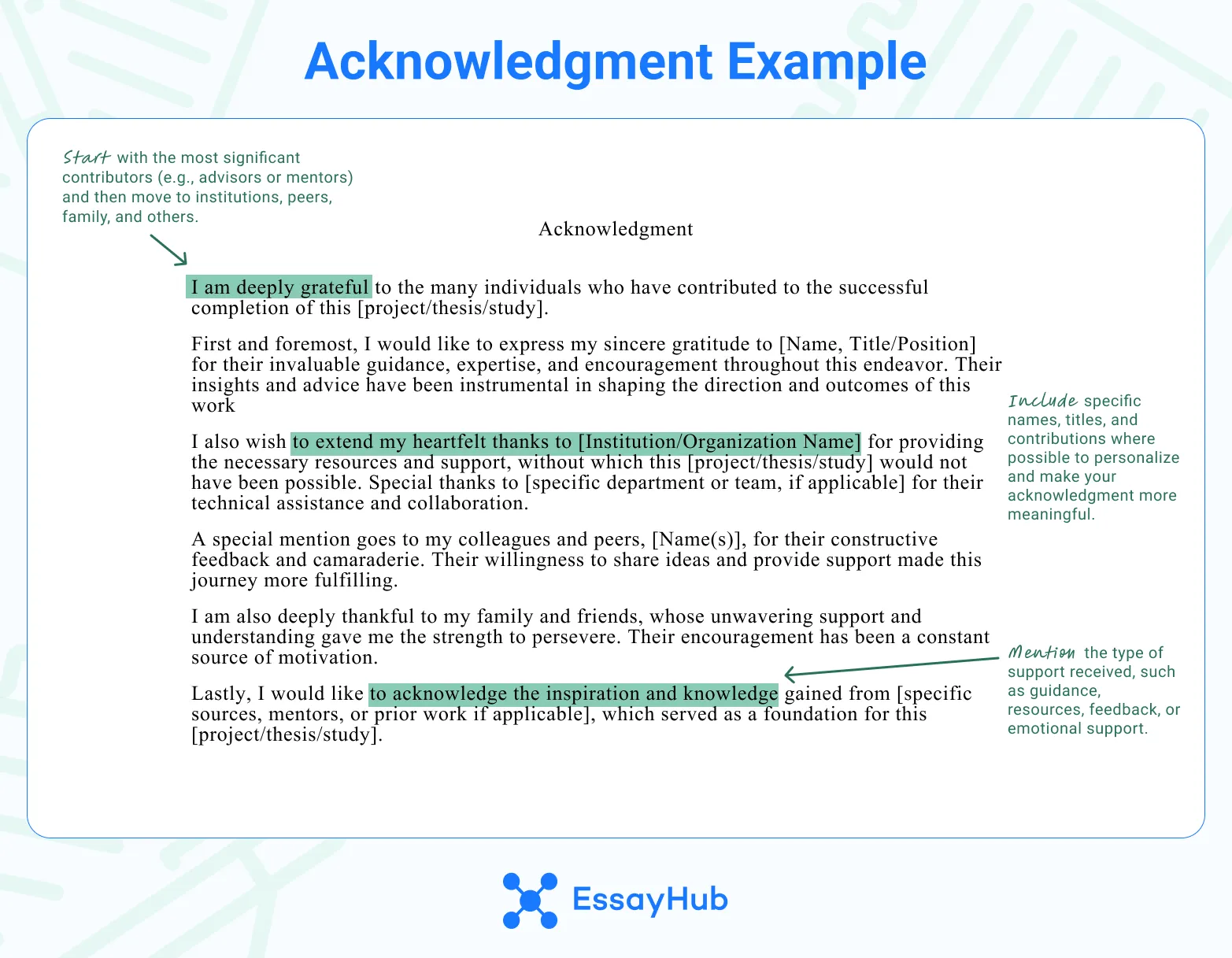 Acknowledgement on Research Paper