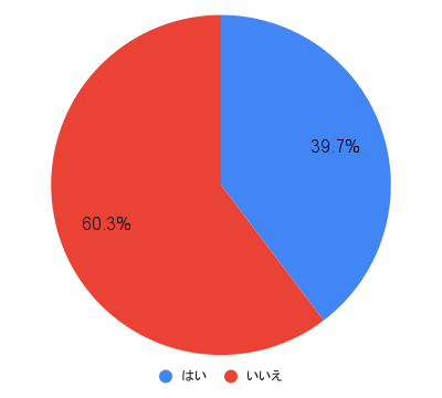 【衝撃】 嫌 われ てる 国 ランキング 最新画像・動画まとめ #619