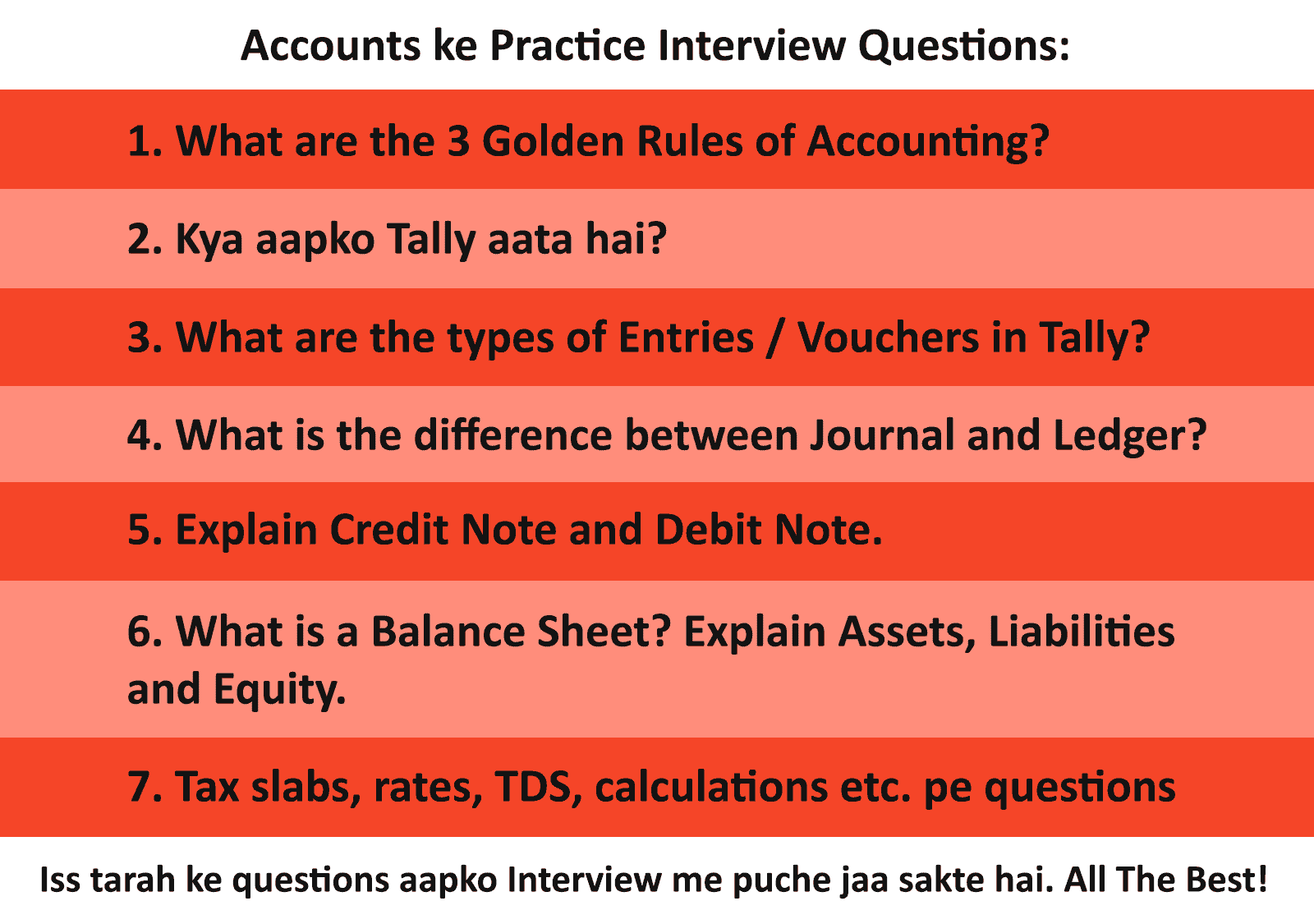 Accounts Questions Asked in Interview with Answers