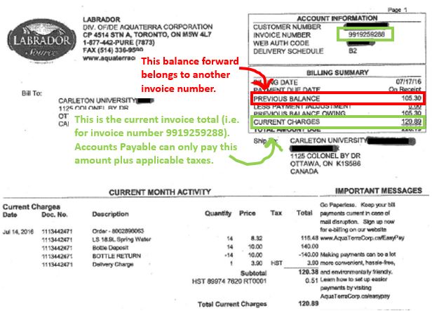 Balance Forward Meaning on Bill