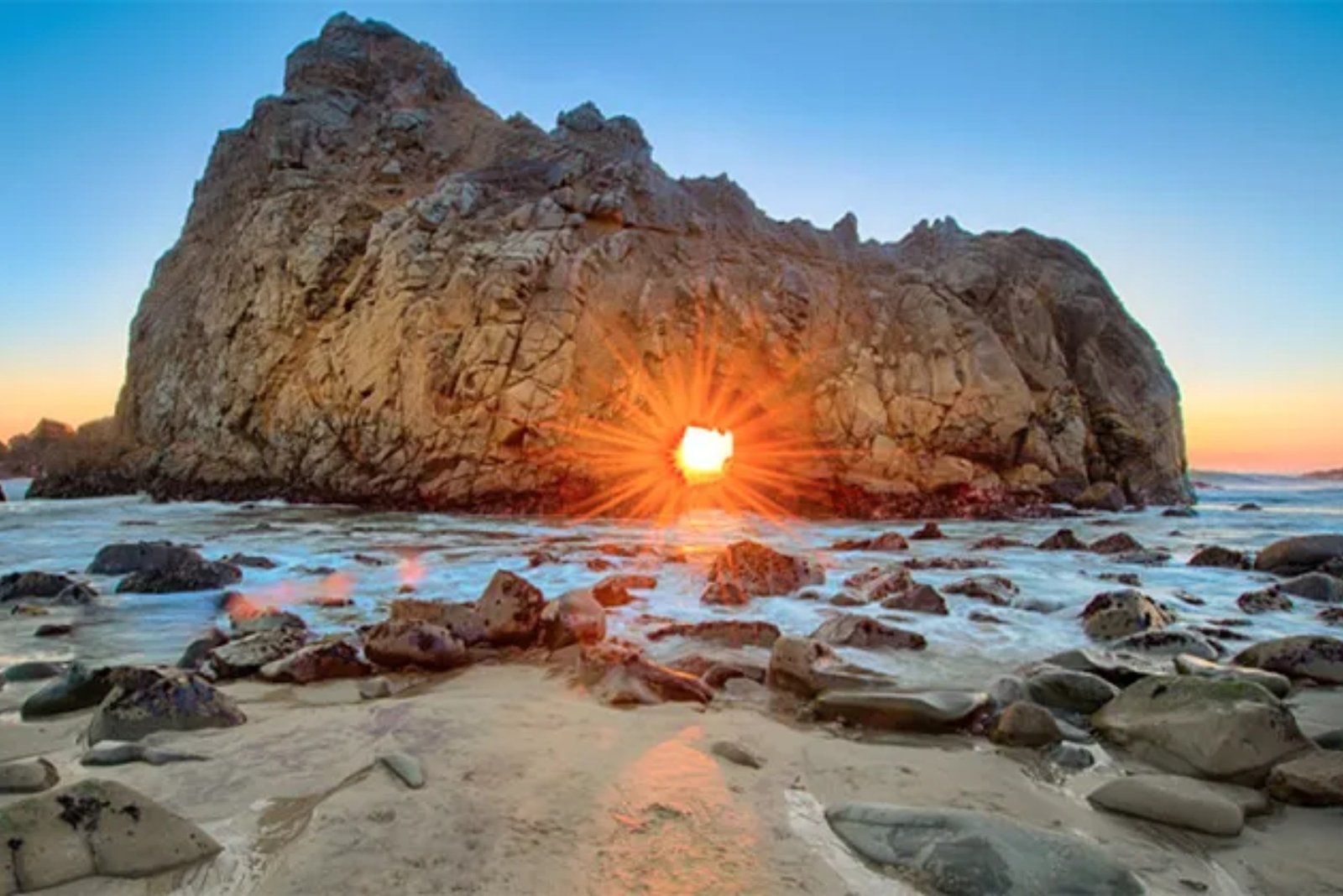 Best Places to Watch Sunsets Near Me