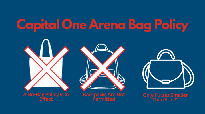 Capital One Hall Bag Policy