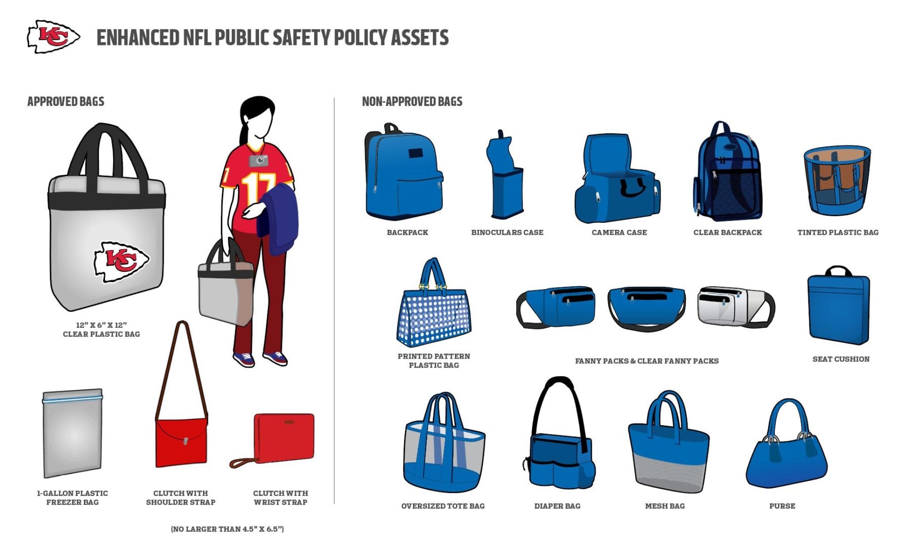 Kc Chiefs Clear Bag Policy