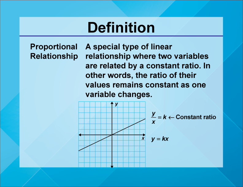 Definition of Proportional Relationship in Math