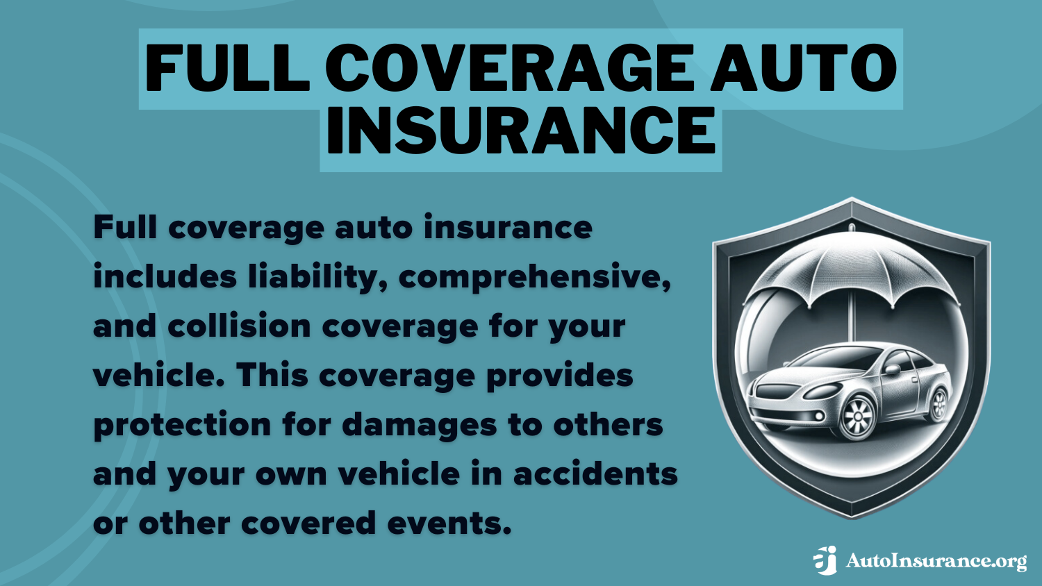 State Farm Full Coverage Auto Insurance