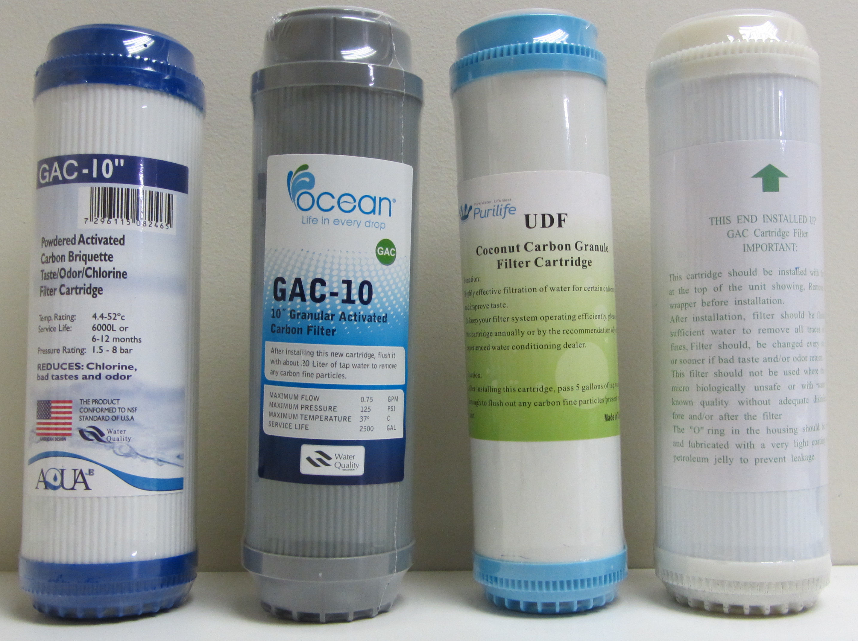 What Is a Gac Filter