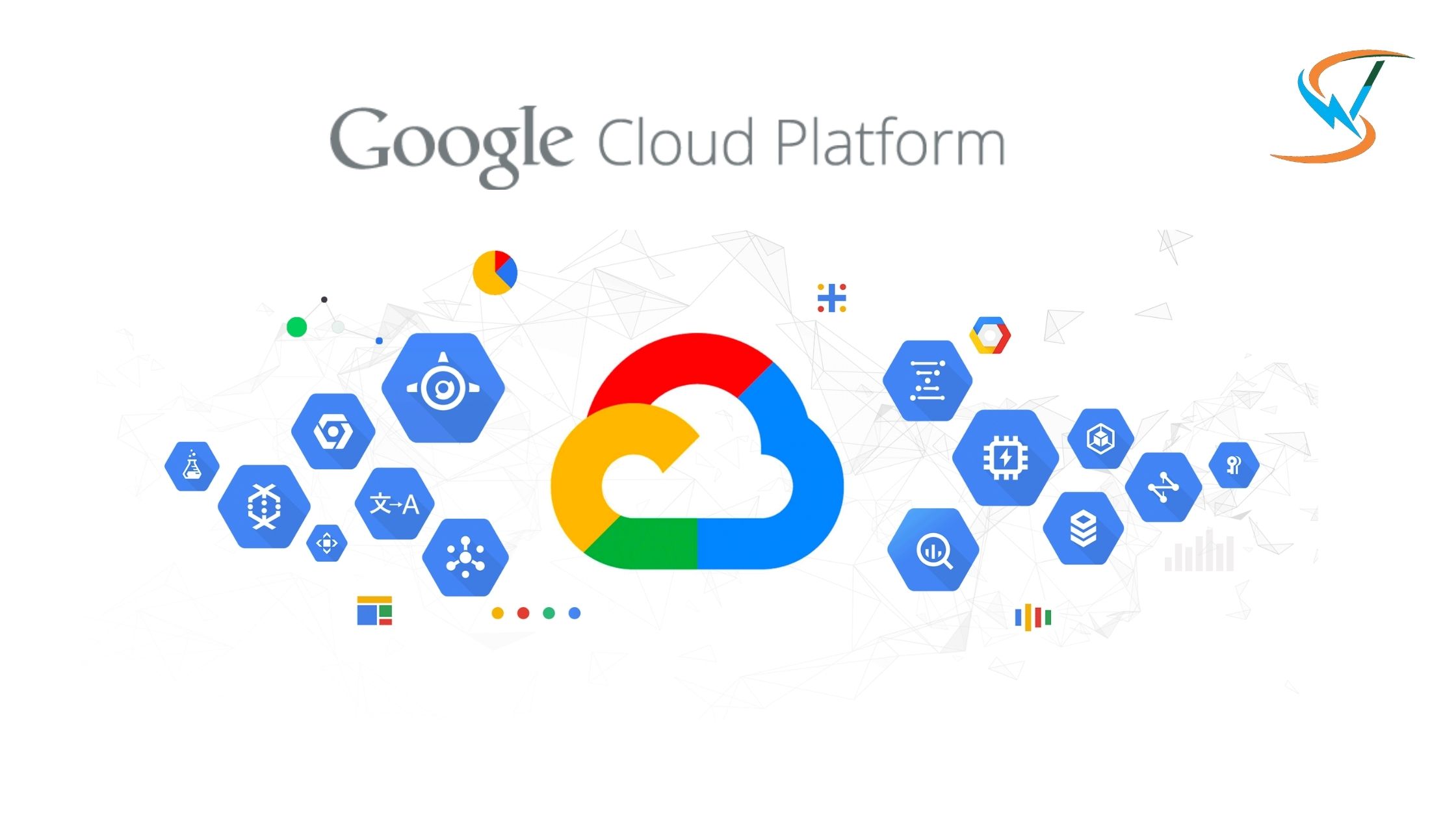 Pictures on Google Cloud