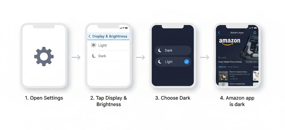 Amazon App Dark Mode Iphone
