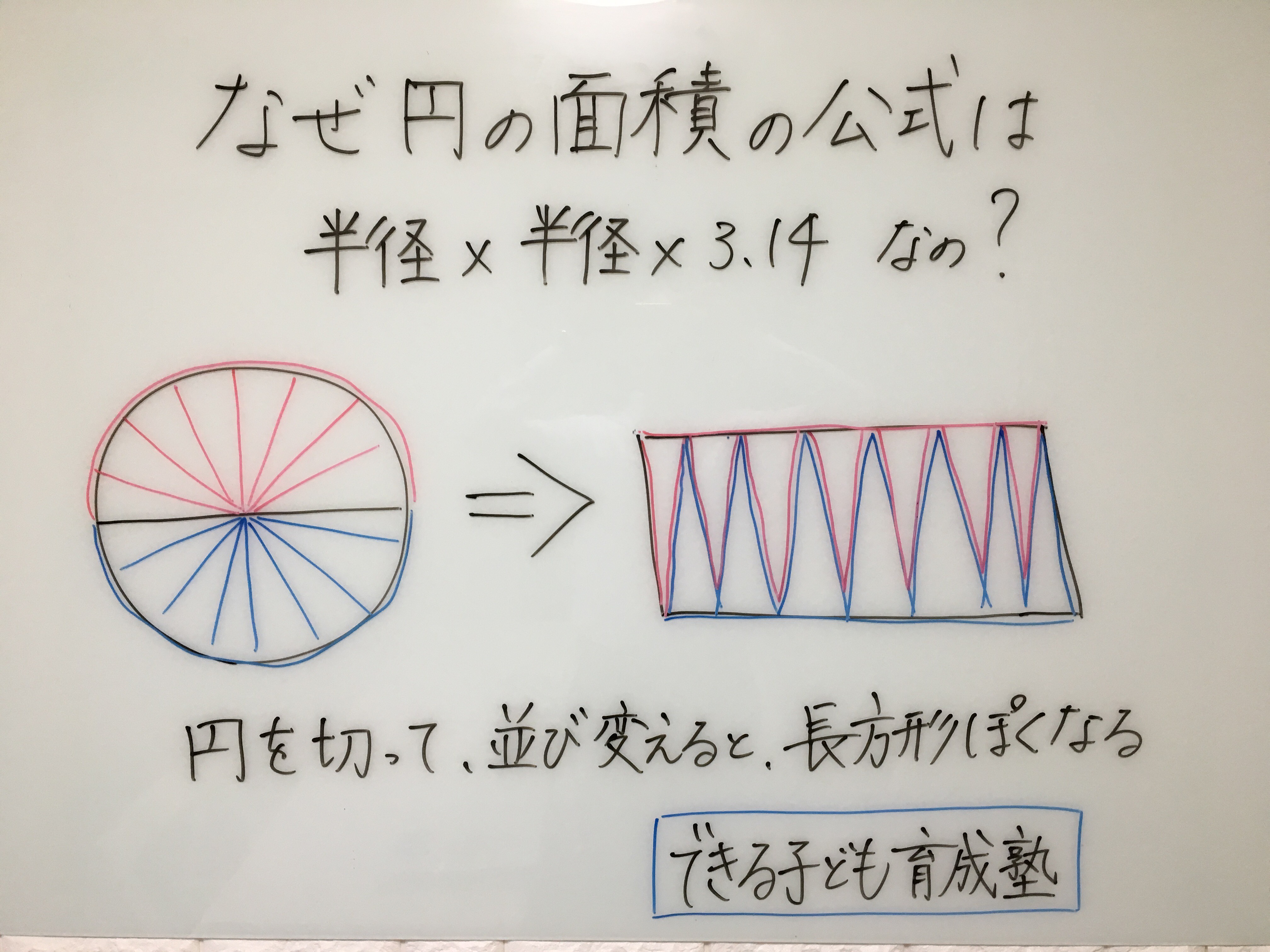 円の面積公式はなぜ「半径×半径×円周率」？導出の謎を直感解明
