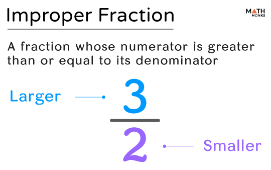 2 2/4 as an Improper Fraction