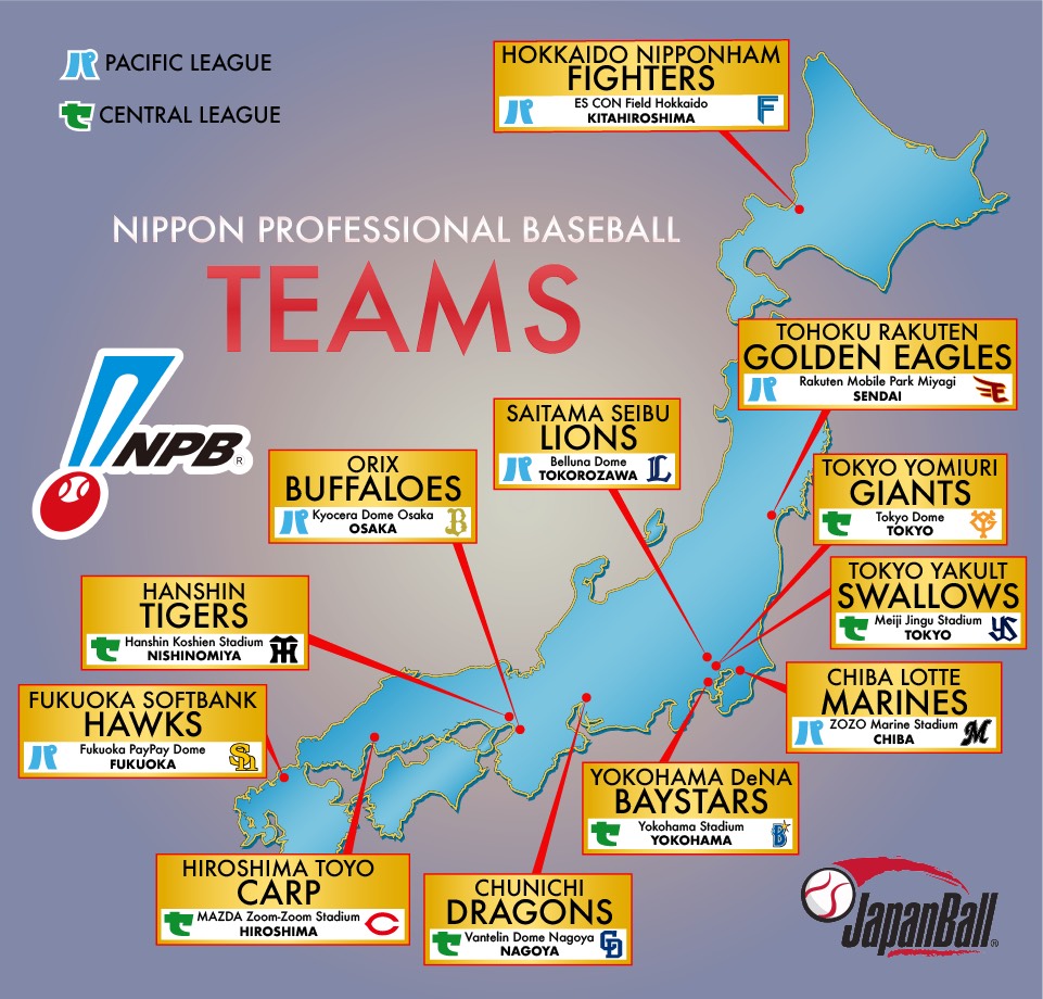 世界が熱狂する日本プロ野球の深層！セパの真実と2026年最新観戦ガイド