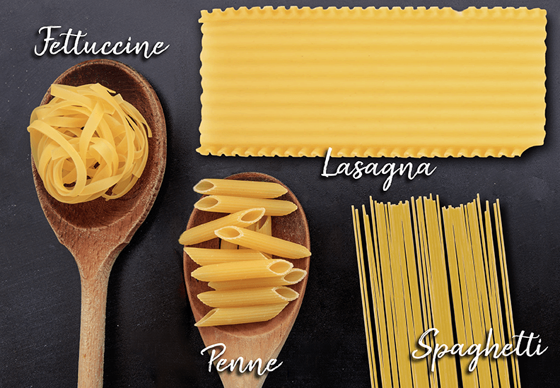 Difference Between Penne and Fettuccine