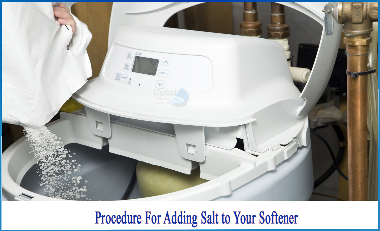 Where Do You Put Salt in a Water Softener