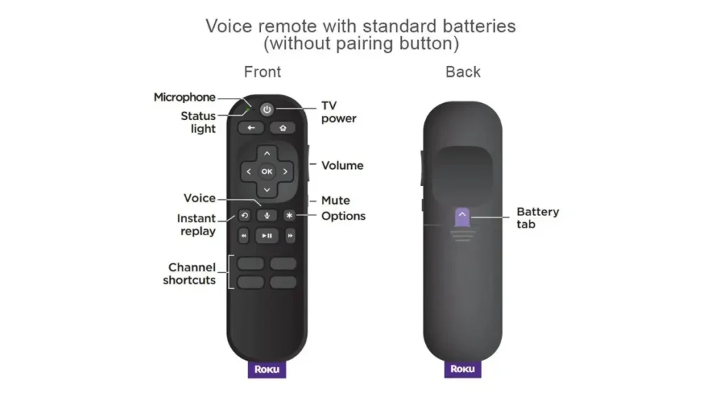 Roku Remote Is Not Working