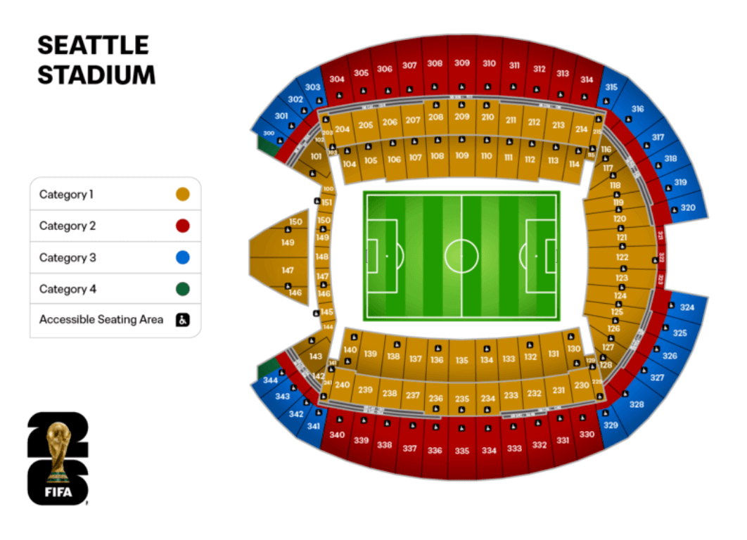 World Cup 2026 Seattle Tickets
