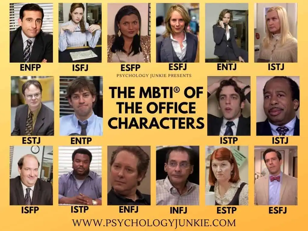 Which Character Am I from the Office