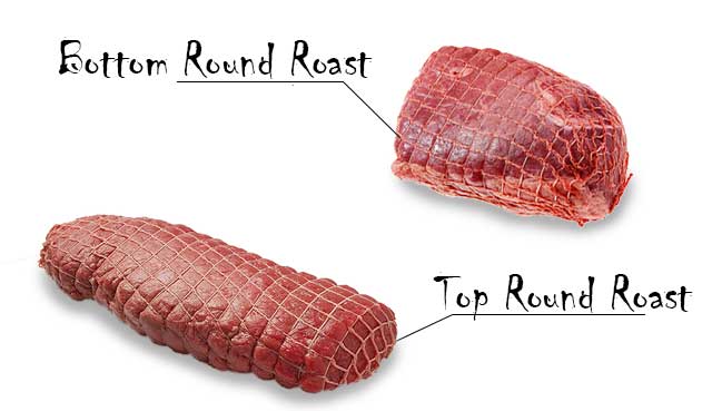 Top Round Roast vs Bottom Round Roast