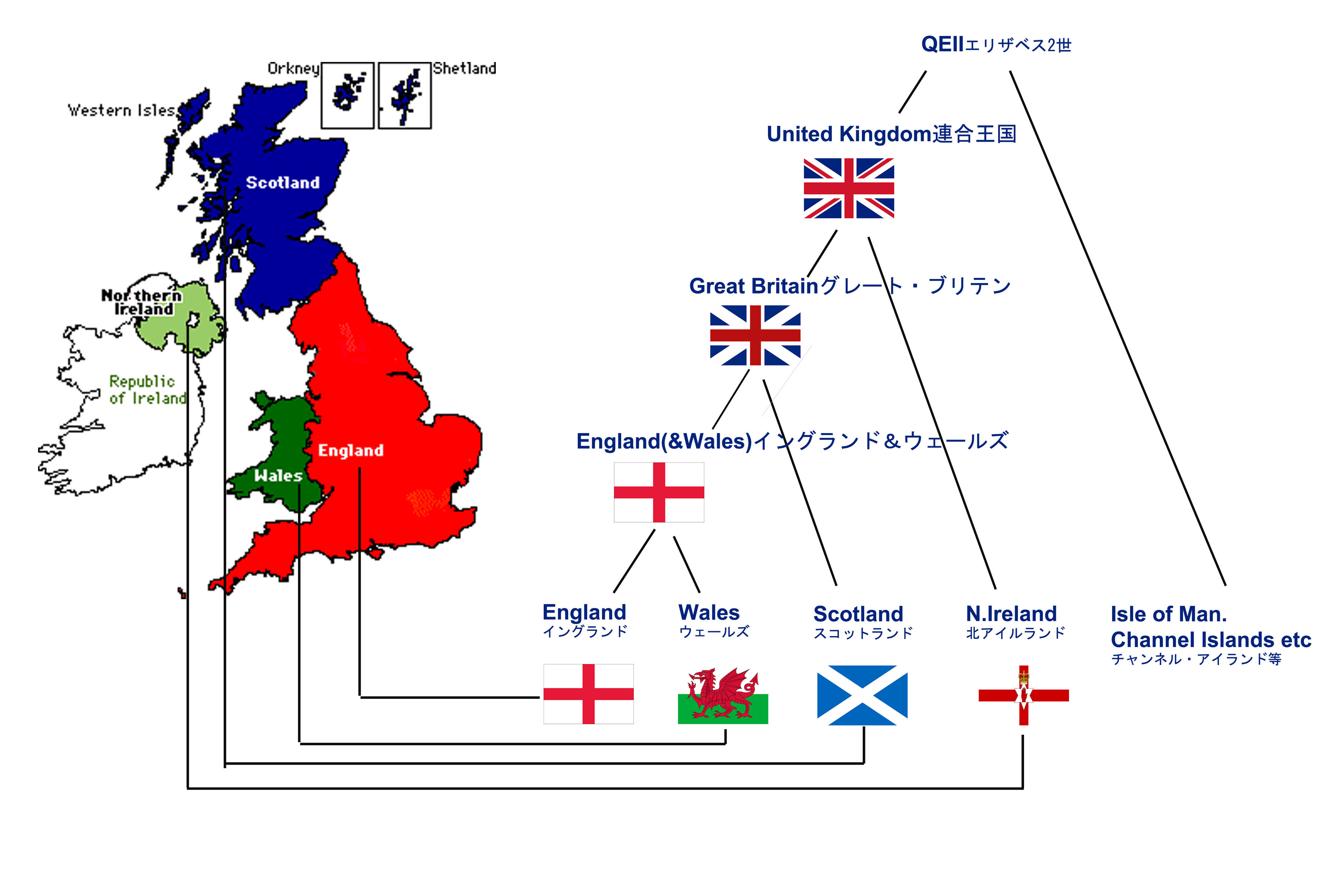 イギリスの正式名称は？4カ国の歴史と外交表記の謎を徹底解説