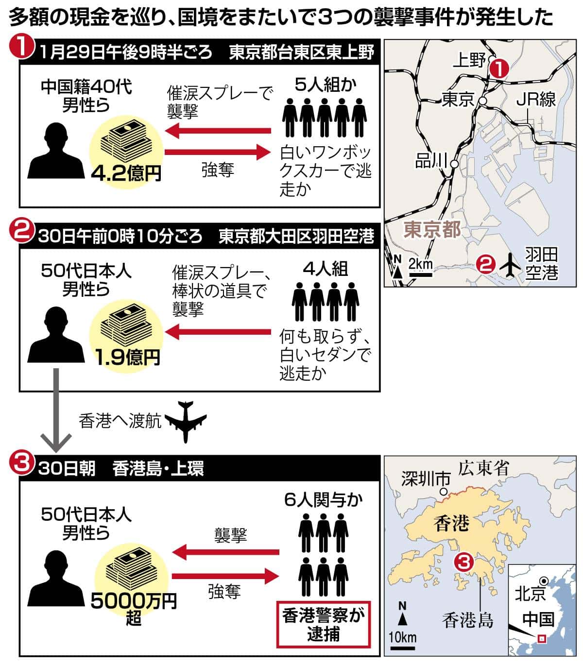 4億円事件の真相と犯人の現在｜強奪手口と消えた巨額マネーの行方