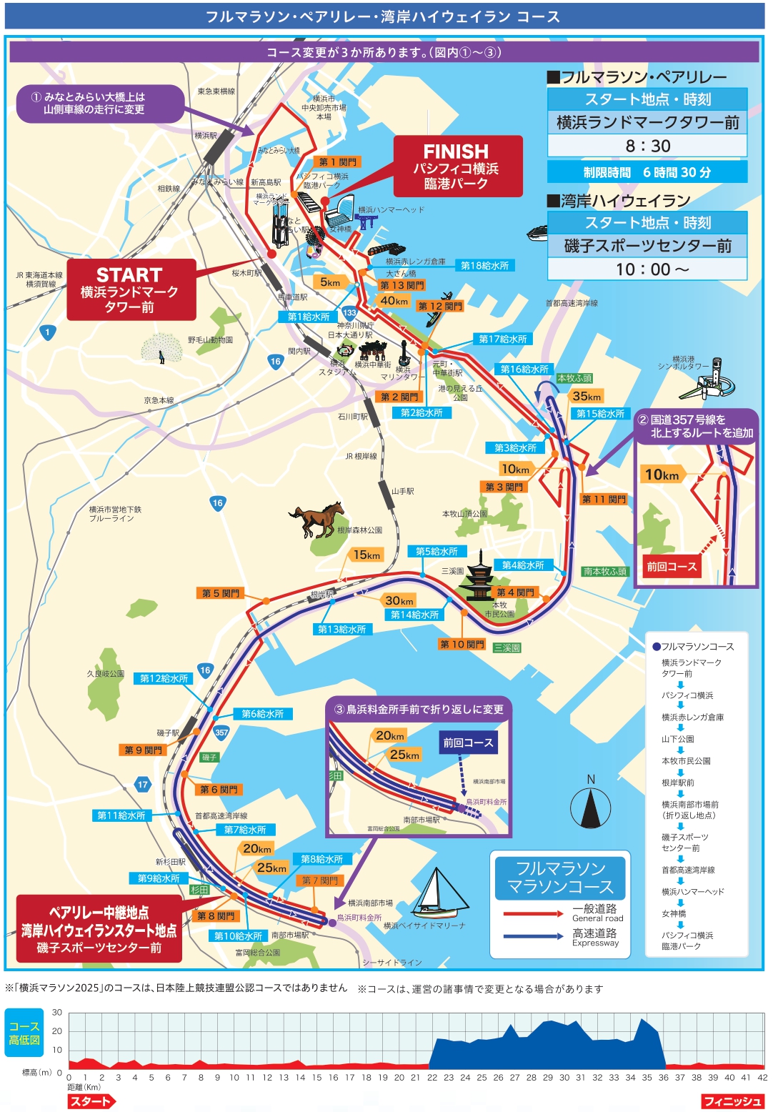 【2026年最新】横浜マラソンが描く都市型レースの新時代！ベイエリアを疾走する42.195キロの熱気と進化の舞台裏