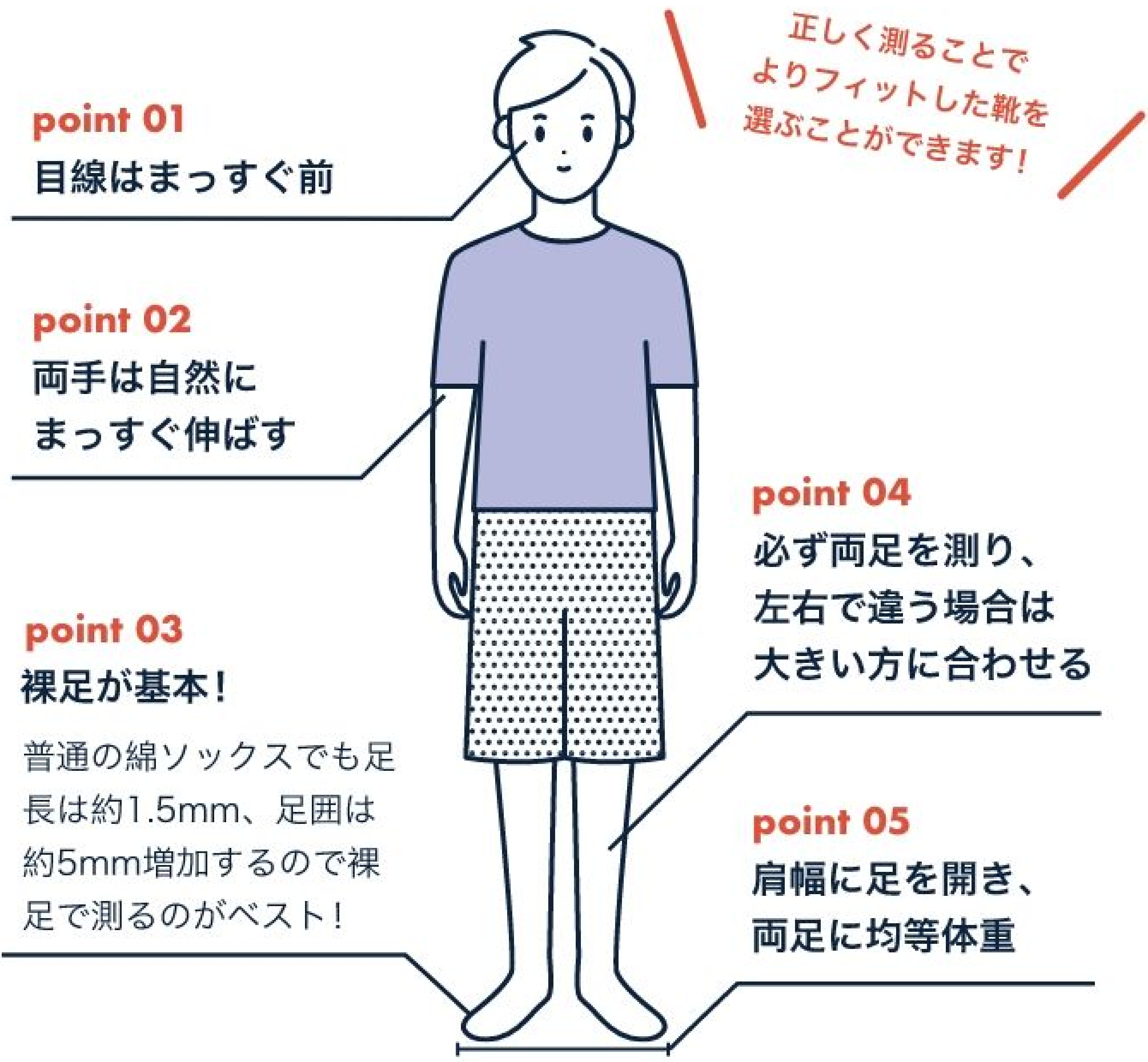 足の長さの正確な測り方ガイド！一人で測るコツと股下の平均比率を解説