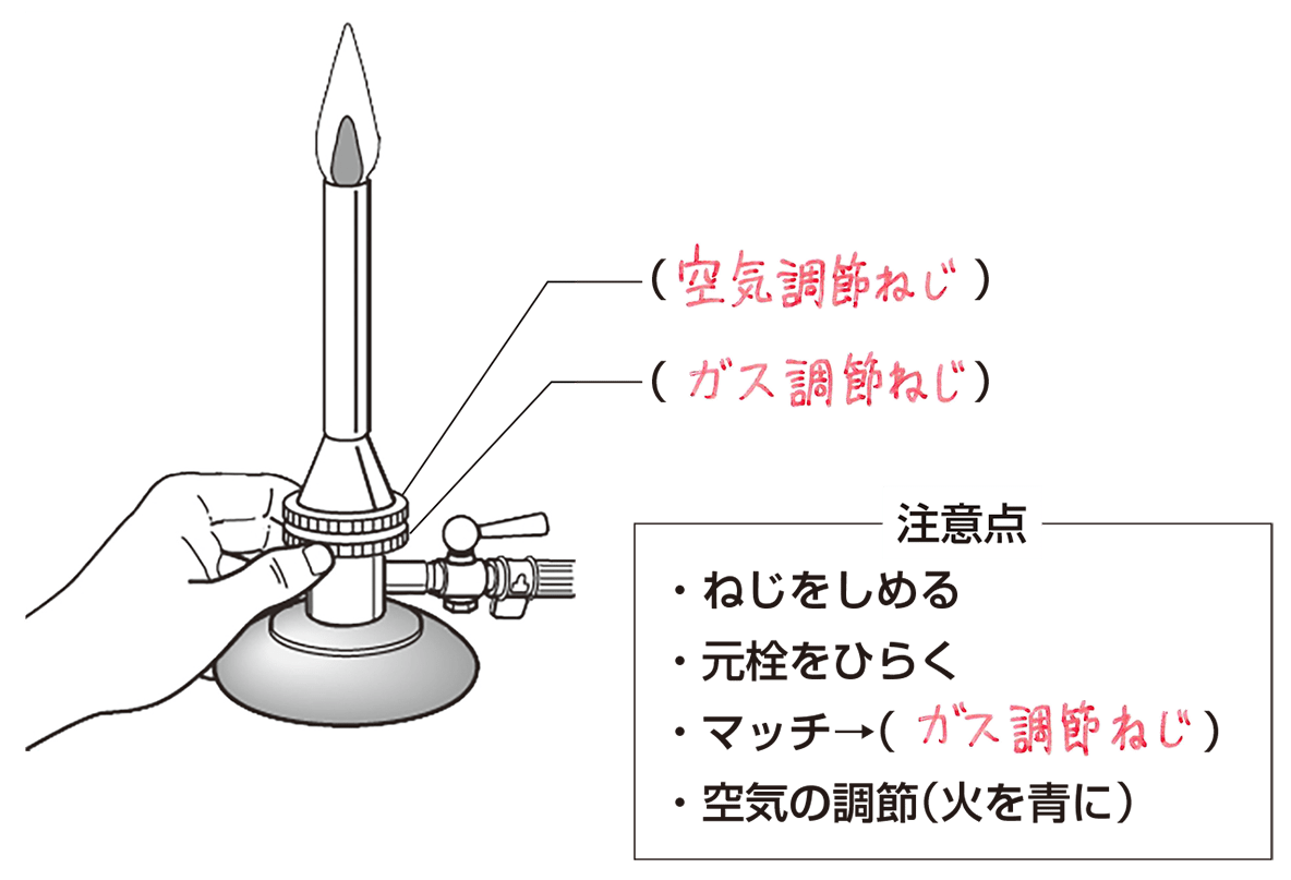 【2026最新】ガスバーナーの正しい使い方と安全な点火・消火手順