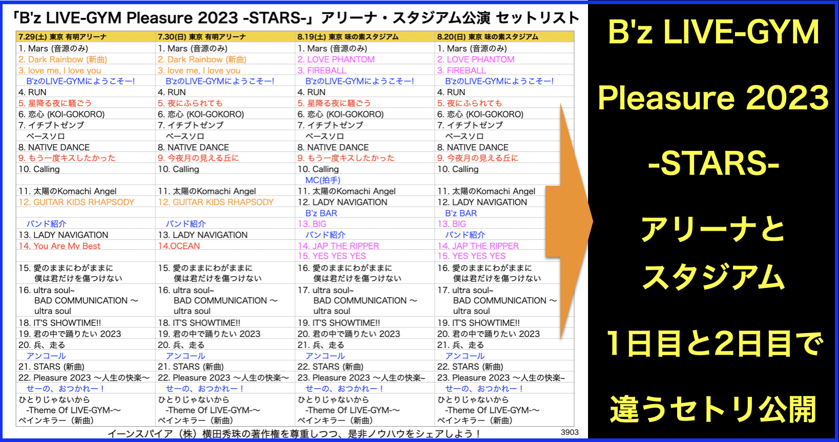 B'z最新セトリ完全網羅！日替わり曲の真相と歴代神演出を徹底解剖