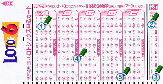 【2026年最新】ロト6速報：キャリーオーバー膨張で高額当せんの波！抽せん結果分析と億万長者誕生のリアル