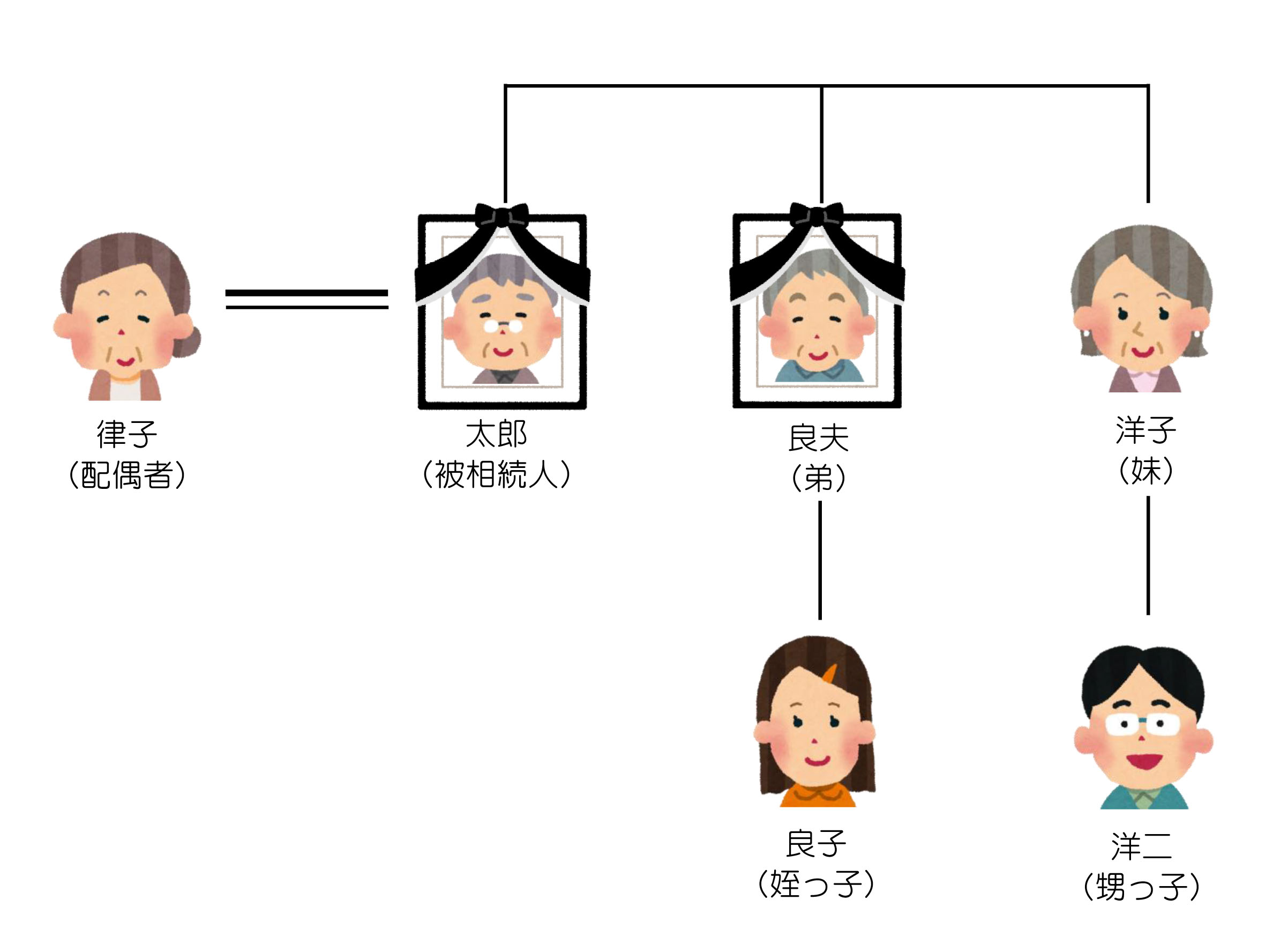 衝撃作『甥っ子』是枝裕和と役所広司が明かす裏側と未公開リーク