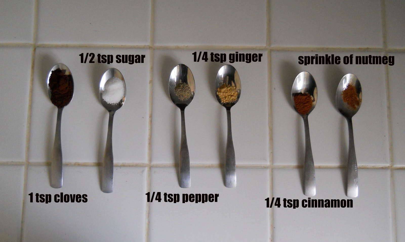 What Is 1/2 Teaspoon