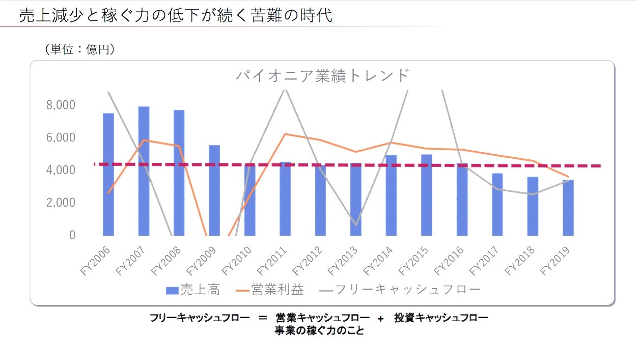 【速報】さくら高速バス事故の被害状況 運行会社の安全体制と真相追跡