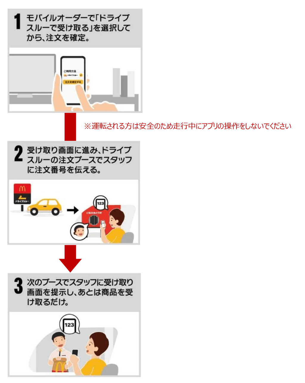 マクドナルド朝メニューは何時から？土日・切替ルールと攻略法2026