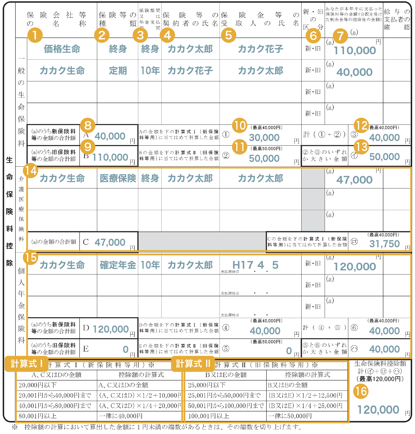 【2026最新】保険料控除申告書の書き方完全ガイド！記入例と計算手順