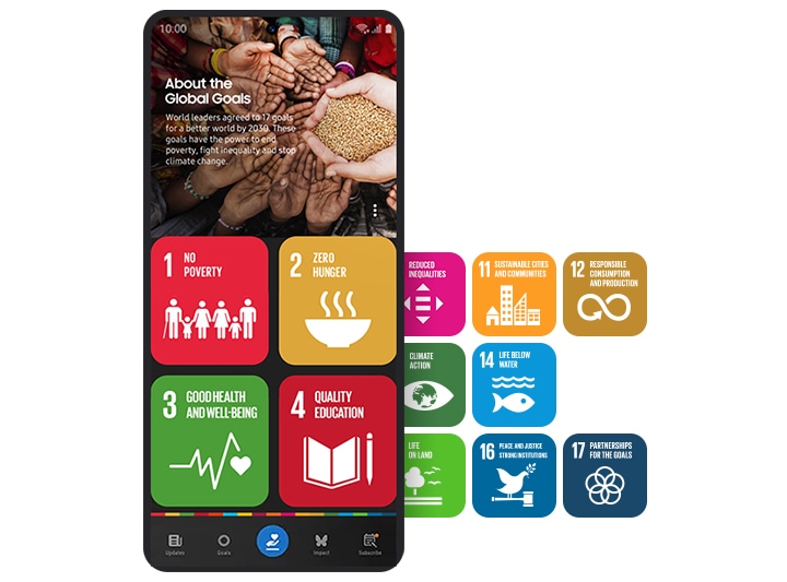What Is the Global Goals App